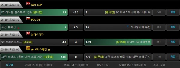 33568d4d82d031ef18d94628dd5380fb_1590807