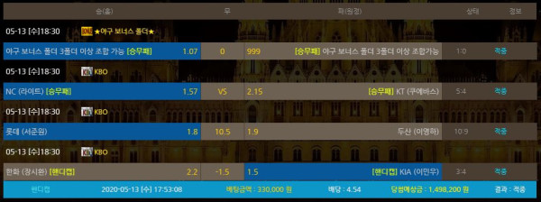 3873dc971bb95187b07108bf968243d1_1589403