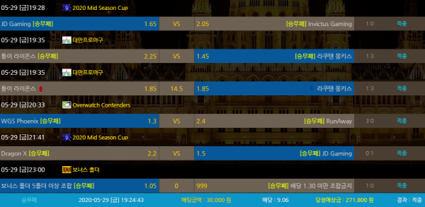 4248f3e5312c6e49d1c9493adc589228_1590826