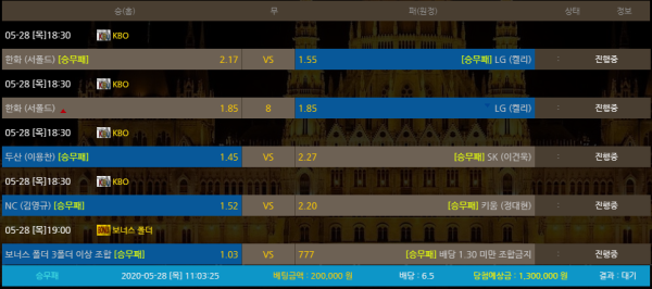 46b60b656b8d420d031e55bd2f624c14_1590631