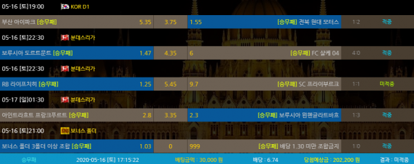 577065dd7e00b1d13702c80aea5322ef_1589785