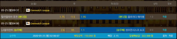 5cd9048f537ffe3643c42791166a0212_1590374