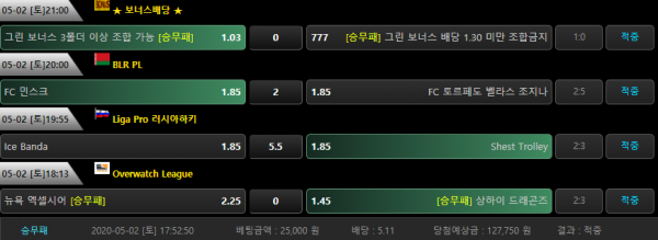 668e56c0d35c218513a7a741e3dfc340_1588427