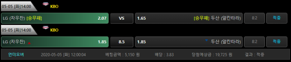 773ab1f59d60a551d97fb415e41cdd02_1588727