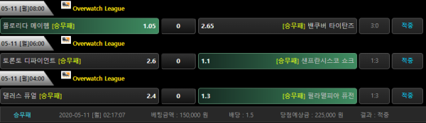 7dab4b0712cb3f8aefcc34861f9b4f23_1589196