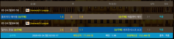 8259ab4f7e5d3ef0a13d604d9bd55800_1590277