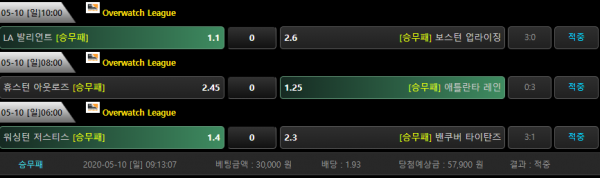 8916f60b4bddcdc63413711cfd5f2300_1589088