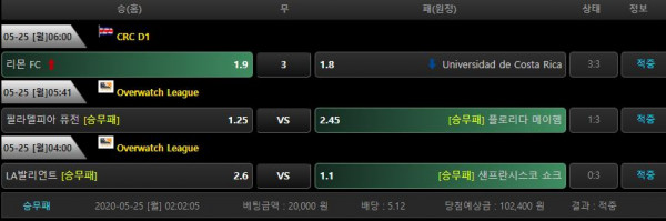 97dbe573de6bd637c4c1841cc48abcfb_1590380