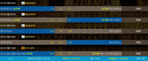 9f4549872dd1f4dcef2375dc9883b344_1588474