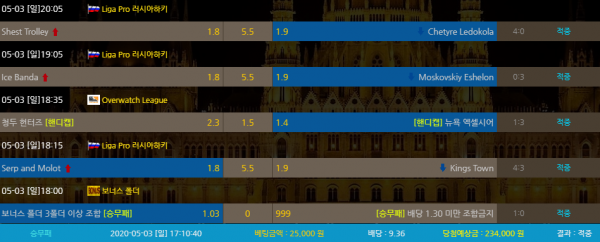 9fe65aec39da2a2ad66482fd44e77553_1588510