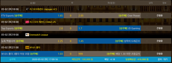 a96b5b14a4301f8a94de376b155ee1fb_1588407