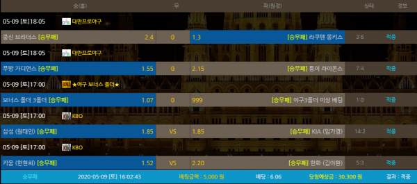 ad0b6daf603885e62d640c26abec33a2_1589072