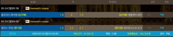 b00dc698f5293b06ba66e4ff4296a748_1590290