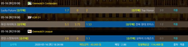 b354f7712f7d8b90294b4036f8075ef7_1589633