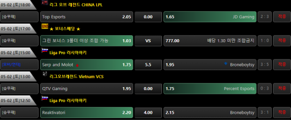 b4ab166eed9bc150fc5d64939b7c3db1_1588433