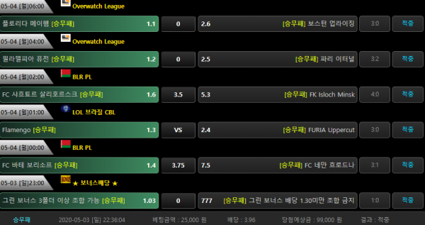 b6e7e19a9a33391390a437ea05c6e8f9_1588568