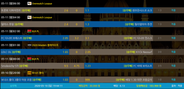 b7a2abdcccc3d8d6d7accd42561c4b47_1589176