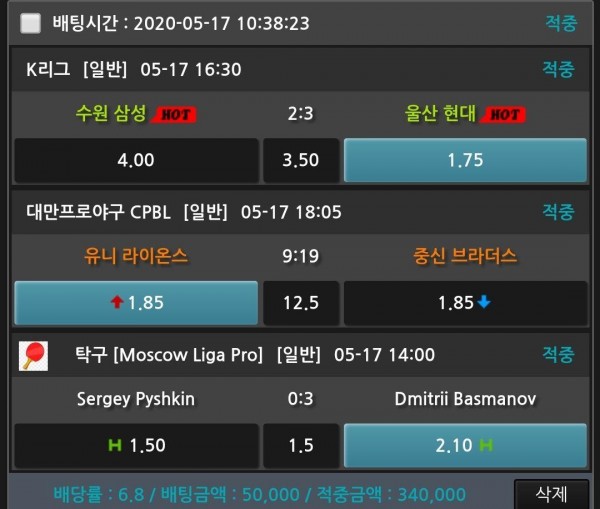 c4ae79de3402ef05c1843ac2d30c7f5c_1589729