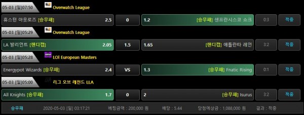 da90a17b0745d9cfde9903af96d31ad9_1588472