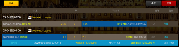 f255f29092a2d5e12cda3745fbeac842_1588553