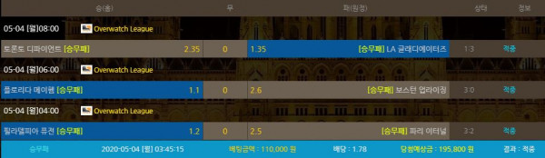 f4647797c67942f22ed5df048be52896_1588558