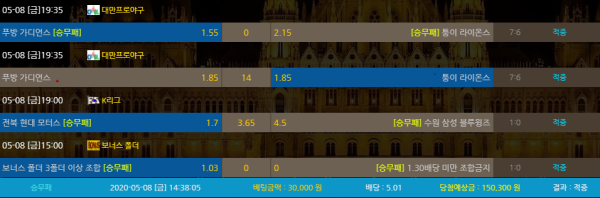 fc3eb01a58bc38a2a0f13b62d4136fae_1588998