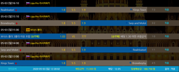 fd3ec59adabeed1b54c8a31caa5b7703_1588495