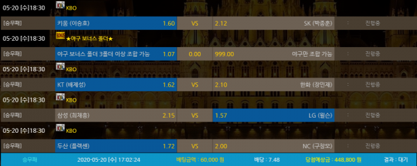 fe16499722b40e0438f663e6fdce8c8b_1589961