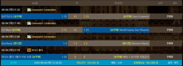 04562534a6cf2d7407947f57aff70d56_1591243