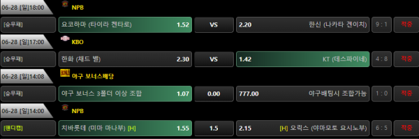 0b77a8b881340288cab1dc2eca727fc2_1593415