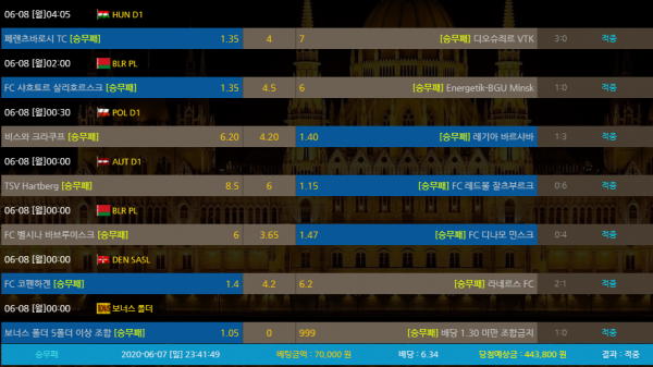 0f4ea416597b2861db259233e1e724e7_1591602