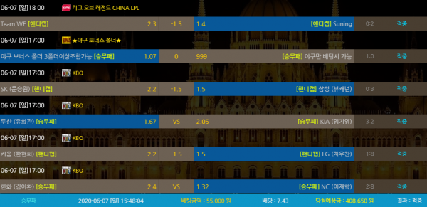 129656d6b4d7bef1ab3d1fde09230513_1591532