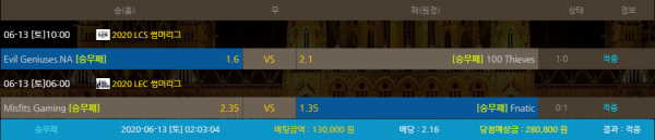 502006be056c7443e2fbebabd8689650_1592014