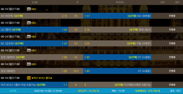 64e9c6b11f2ae7b7d9052b6d2db4070a_1592113