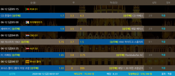 8fd5abea4e2159a990dbccc4adcdb0d6_1591928