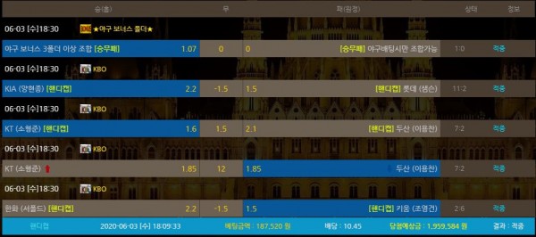 a9c7d67dd1a18cfc6bbece272e20dce9_1591194