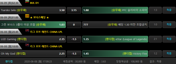 b13d0f6089a2ba6f92da884c07a6573a_1591673