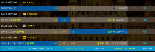 b7dcaf001c0b2f75a6f05321a1fe356d_1592868