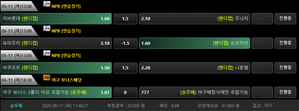 e27f0f35ee0d4a933ed01d9f67fee0d2_1591843