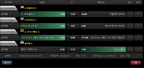 f28e4bd5f2ce3ca501d2b8d307abff8e_1592949