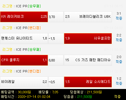 d8b8d50d6244dce8a085fdbec5e8fdc0_1594695