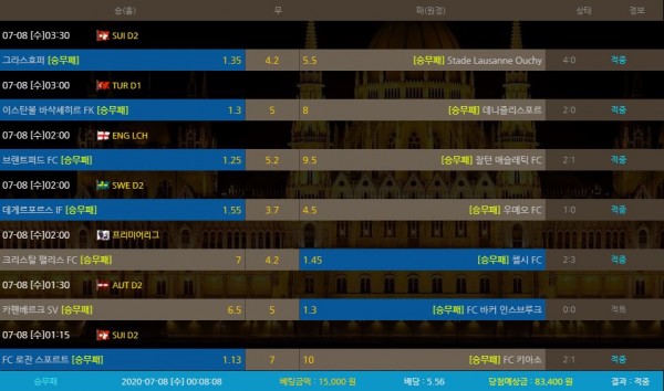 045bf857e648fce0edf5fd21dc0518ac_1594179