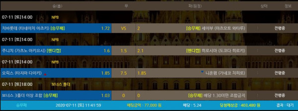 117c2eb7654af58ee2b4c7385e15f666_1594435