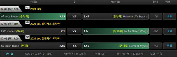 1bf727cf7c2a832e7d1a7543560f71d4_1593683