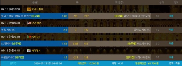 3a7bc0abfee92e08dc3443d683a63dbf_1594785