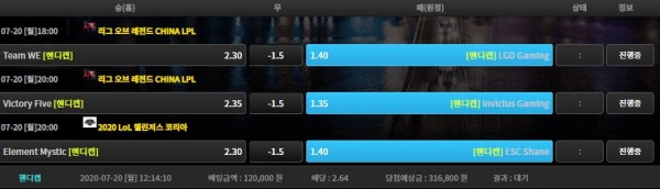 3c29e18a35ce07d6674d9cf8f91b7f10_1595214