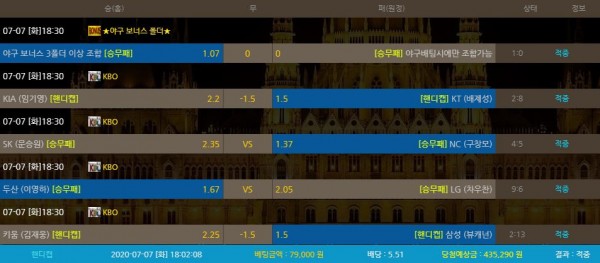 60357718c571e93f3ebda6827028be91_1594127