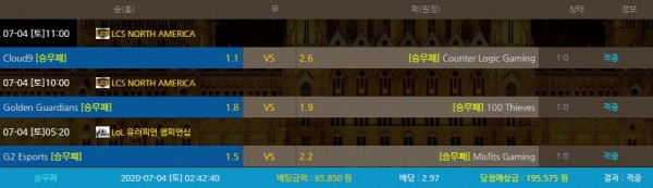 6075fb66725d3658a6111a38f0c98b3c_1593832