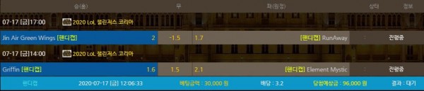 77af12bf9c433e9d0d99ed10f0f88e33_1594955