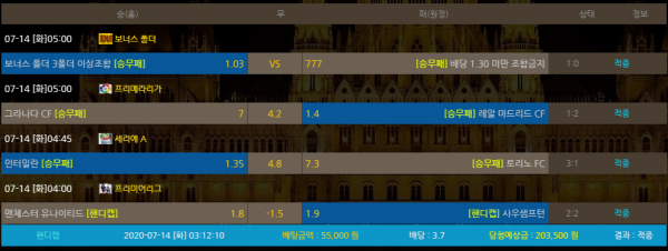 7dd64d6bcf12c9c263e33945b8dc9a4a_1594686